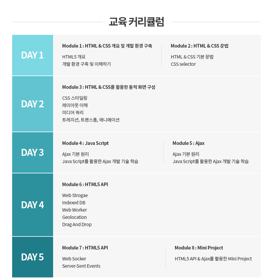 교육 커리큘럼 | 5일과정